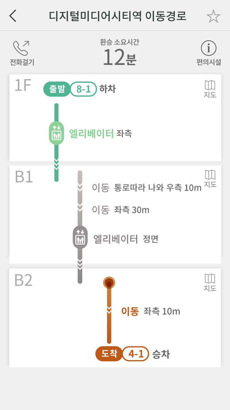 디지털미디어시티역