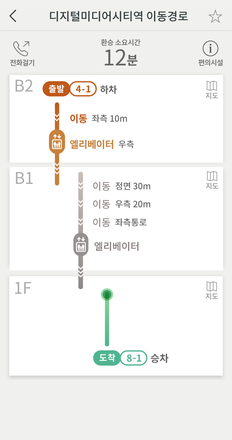 디지털미디어시티역