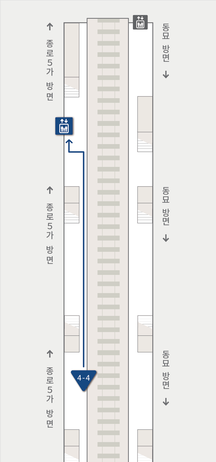 동대문역